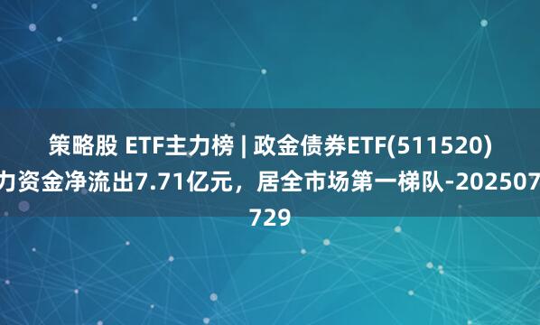 策略股 ETF主力榜 | 政金债券ETF(511520)主力资金净流出7.71亿元，居全市场第一梯队-20250729